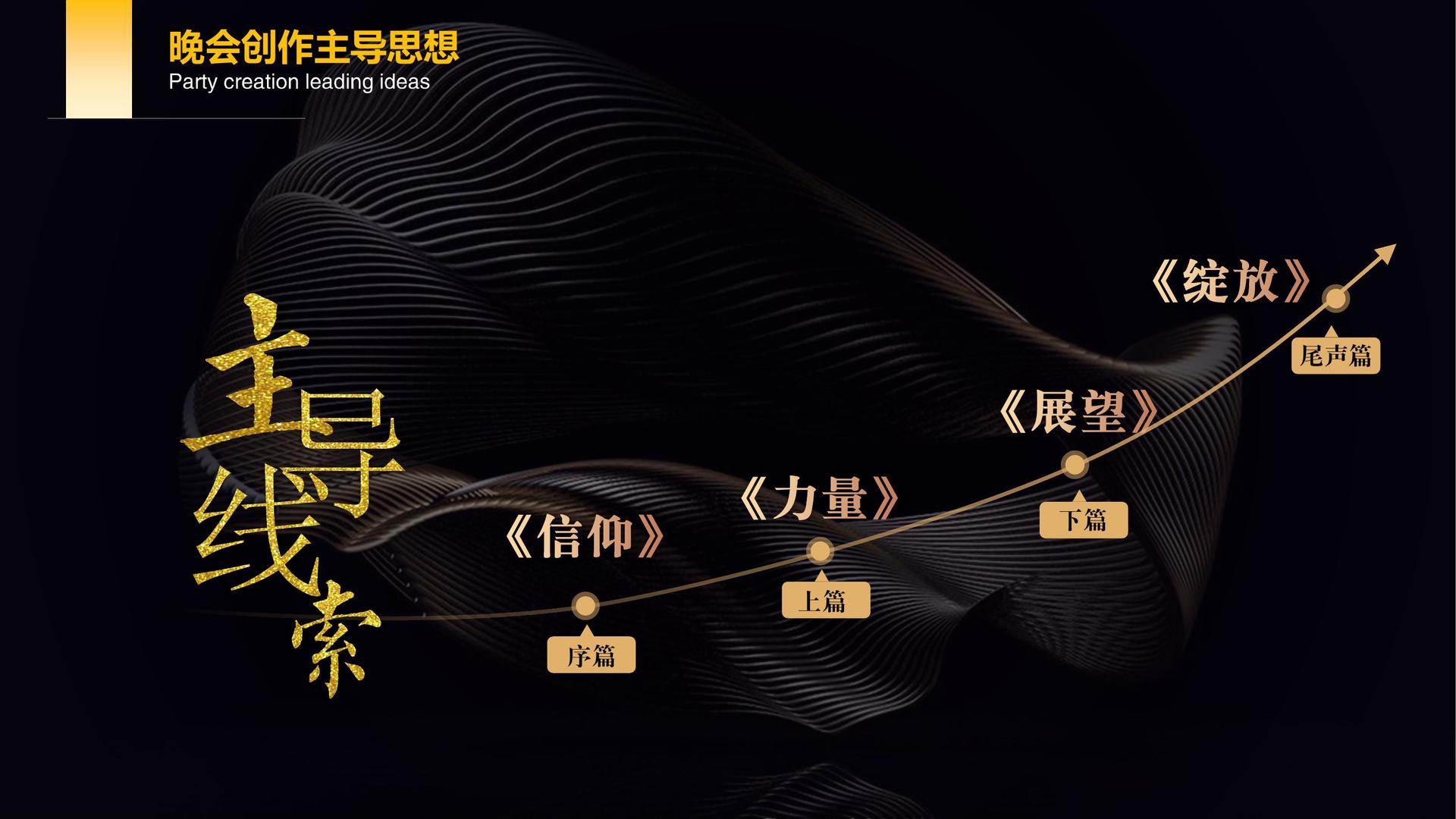 汇景传媒文化主办“数字时代文化创新”行业论坛
